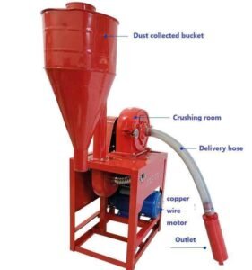 How to choose the best posho mill machine for maize milling flour mill needs.jpg