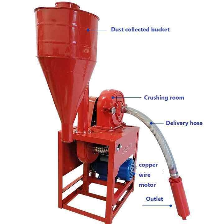 How to choose the best posho mill machine for maize milling flour mill needs.jpg