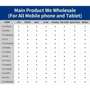 How to choose the best redmi note 10 display a complete buying guide.jpg