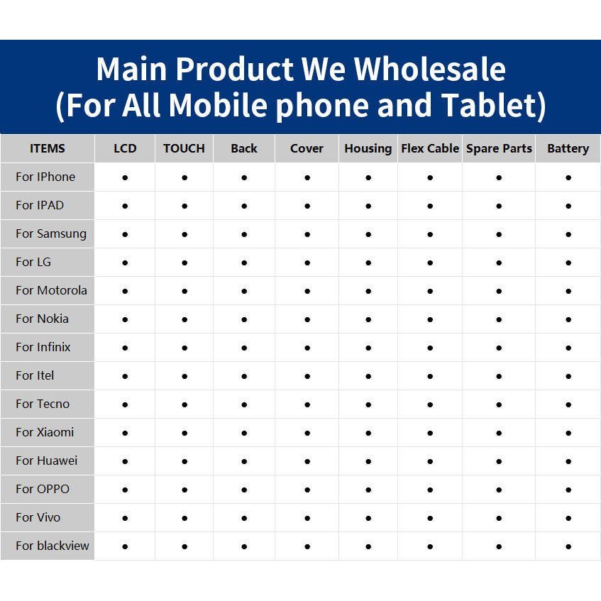 How to choose the best redmi note 10 display a complete buying guide.jpg