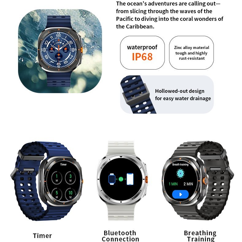 How to choose the best rugged smart watch for men buying guide.jpg