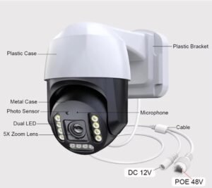 How to choose the best security camera system with ptz zoom ip poe.jpg