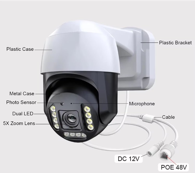 How to choose the best security camera system with ptz zoom ip poe.jpg