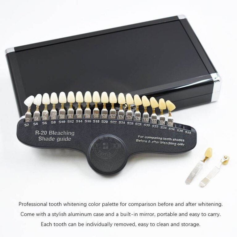 How to choose the best shade guide ivoclar vivadent expert buying guide.jpg