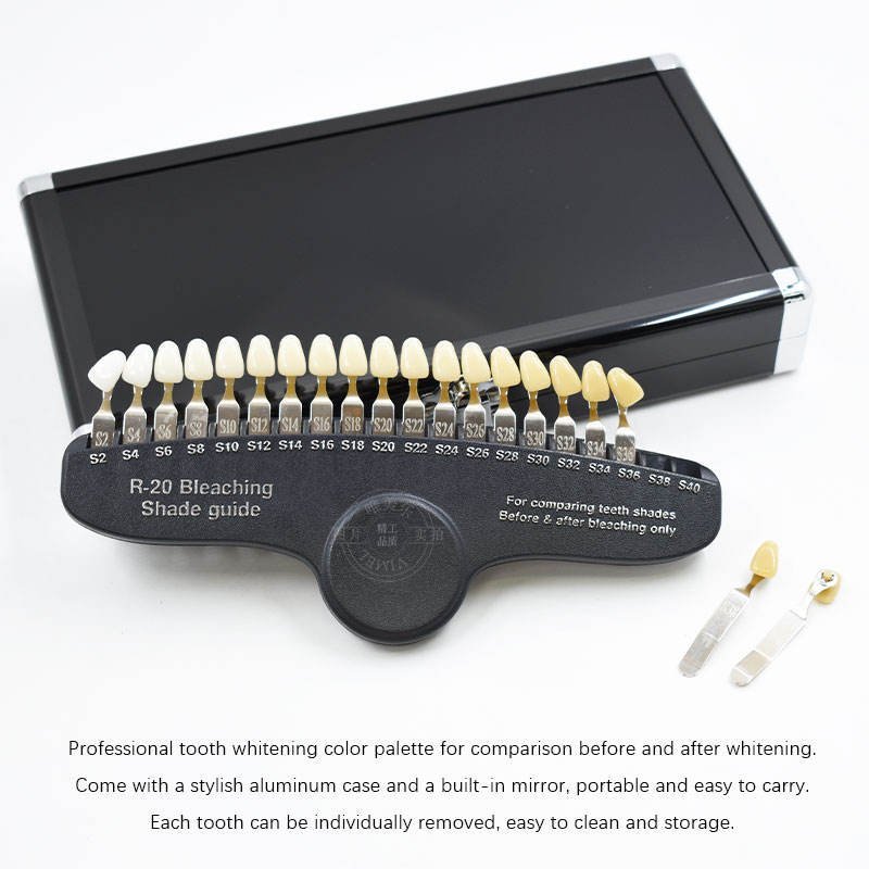 How to choose the best shade guide ivoclar vivadent expert buying guide.jpg