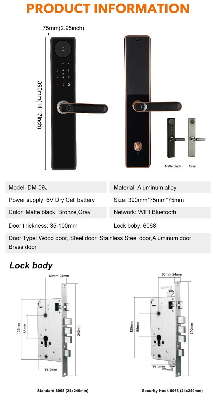 How to choose the best smart lock door for europe buying guide 2024.jpg