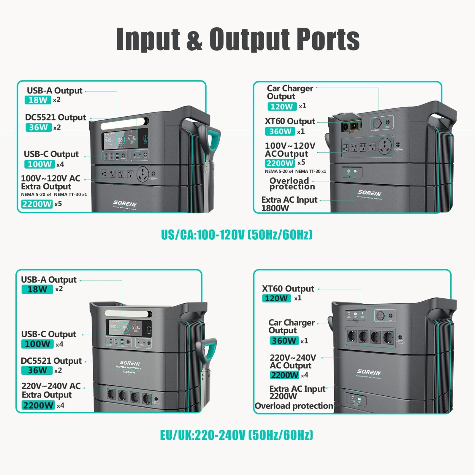How to choose the best solar power station 5kw portable ultimate buying guide.jpg