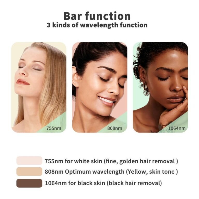 How to choose the best soprano titanium alma sts 2025 for your needs.jpg