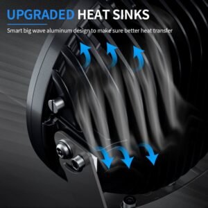 How to choose the best spotlights aurora for your needs.jpg