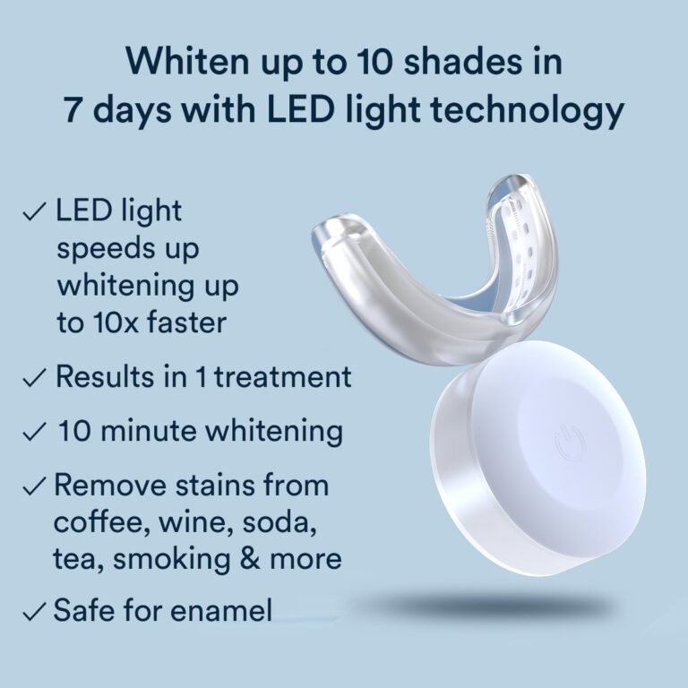 How to choose the best teeth whitening device a complete buying guide.jpg