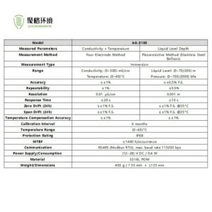 How to choose the best temperature sensor rs485 for industrial applications.jpg