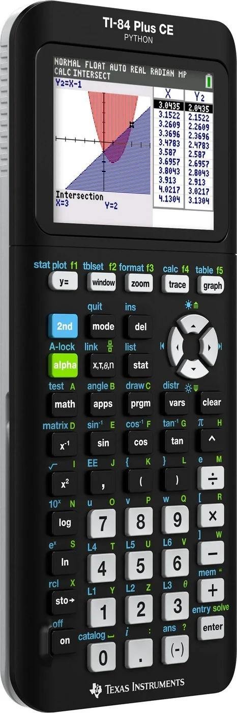 How to choose the best ti 84 plus ce calculator a complete buying guide.jpg