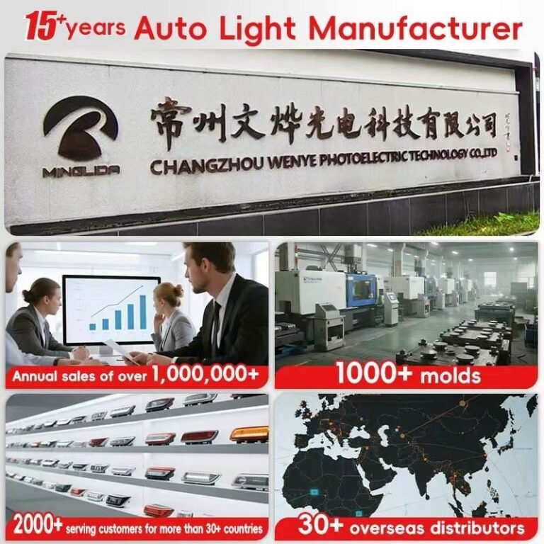 How to choose the best toyota rush 2020 headlight a complete buying guide.jpg