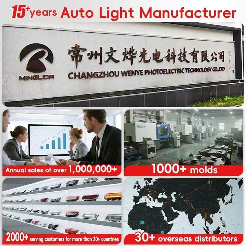 How to Choose the Best Toyota Rush 2020 Headlight: A Complete Buying Guide