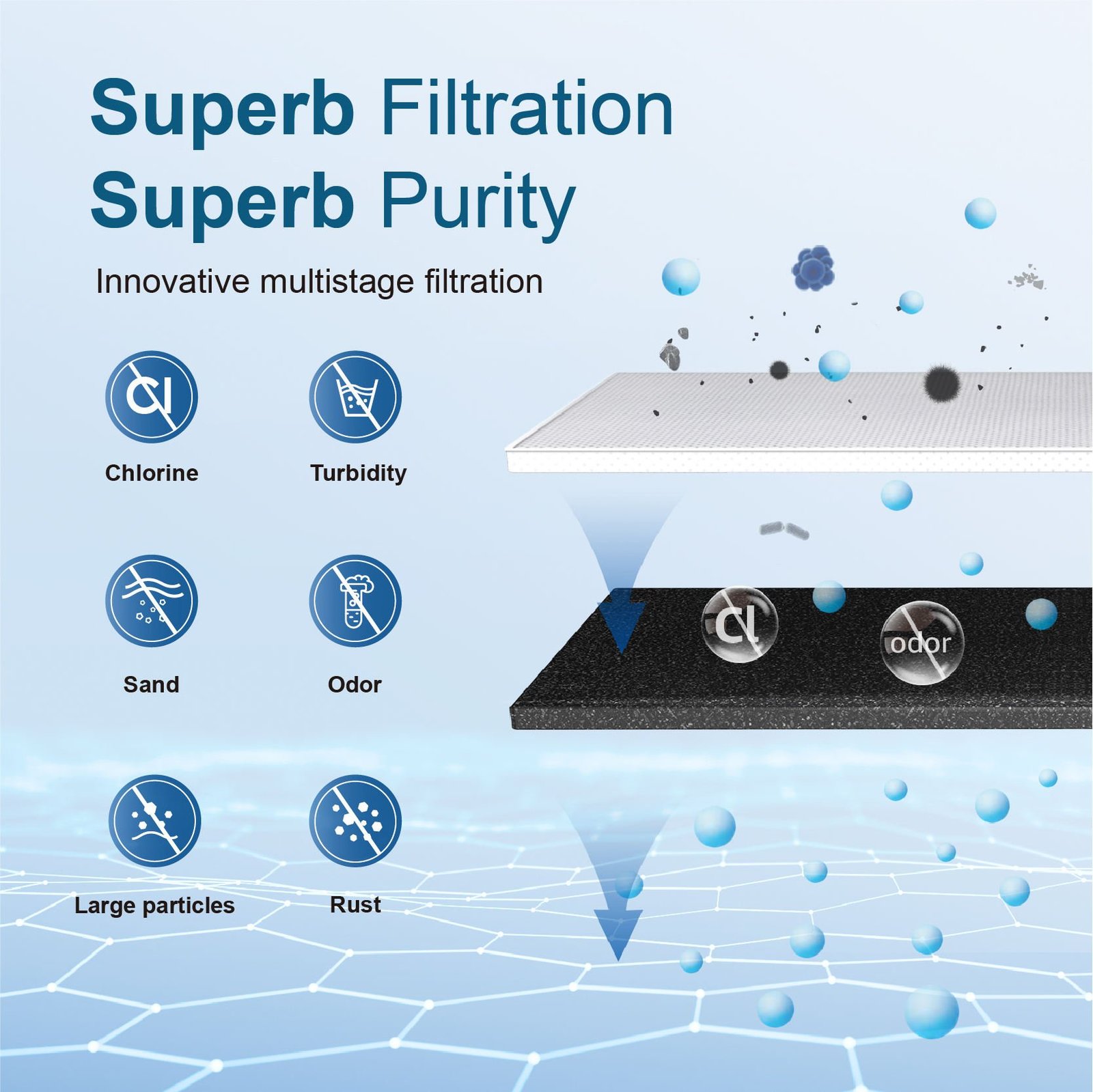 How to choose the best under sink water filters a complete buying guide.jpg