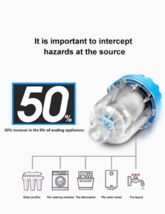 How to choose the best washing machine water filter for your home.jpg