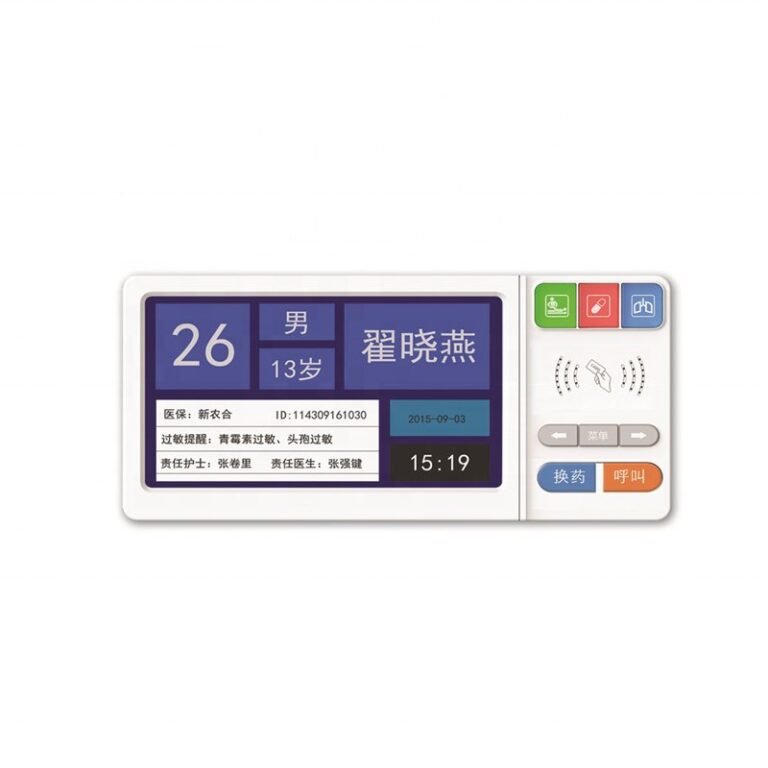 How to choose the best wireless nurse call system a complete buying guide.jpg