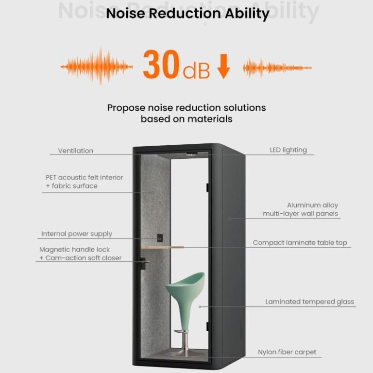 How to choose wholesale movable office booth portable ultimate buying guide.jpg