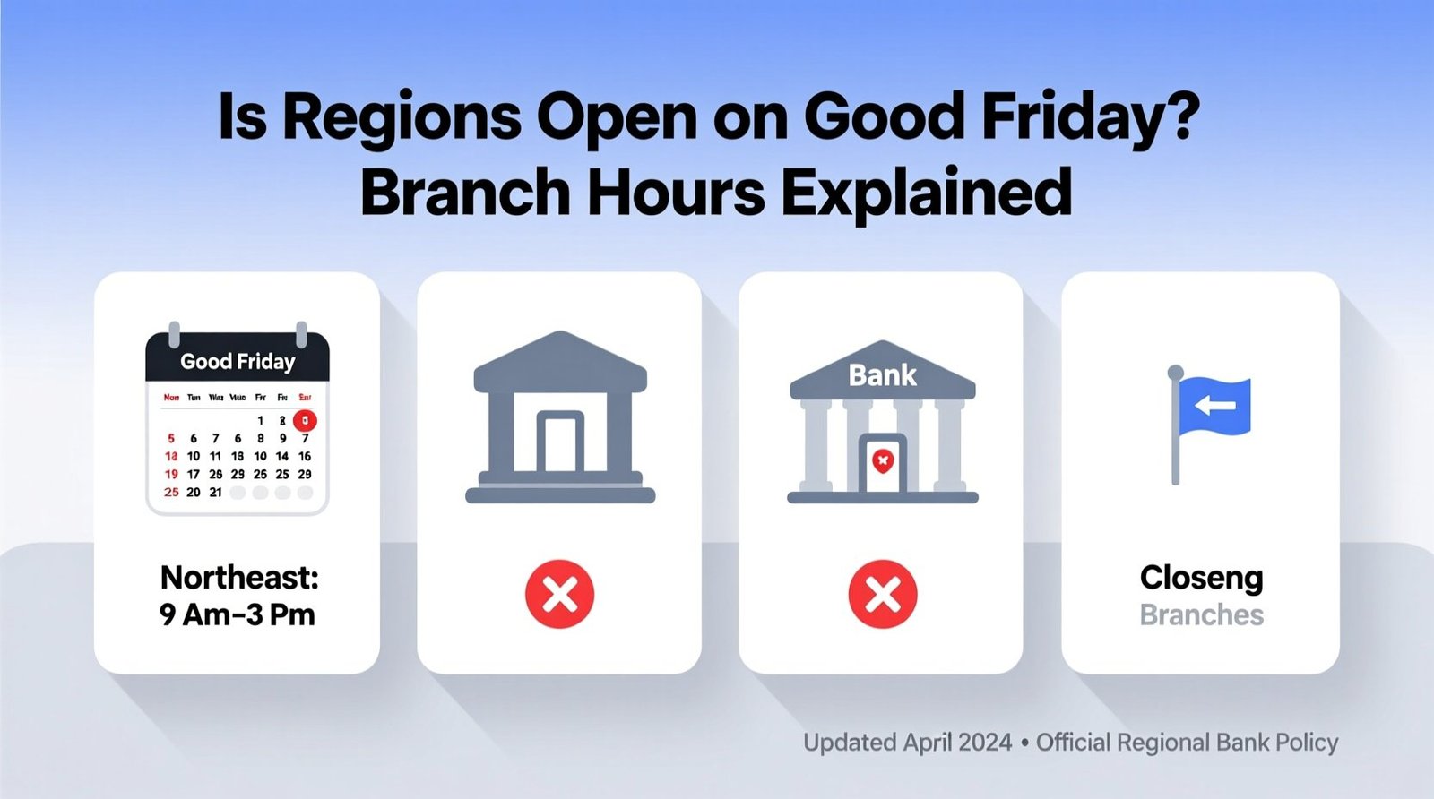 Is regions open on good friday branch hours explained.jpg