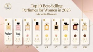 Top 10 best selling perfumes for women in 2025 data verified rankings.jpg
