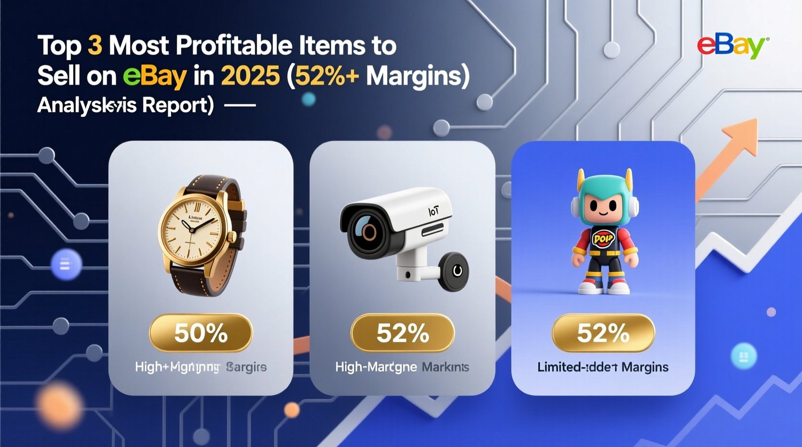 Top 3 most profitable items to sell on ebay in 2025 52 margins.jpg