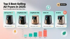 Top 5 best selling air fryers in 2025 expert buying guide real sales data.jpg