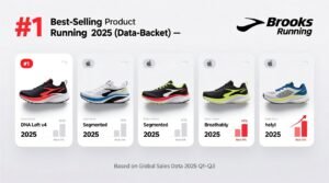 Top 5 best selling brooks running shoes in 2025 data backed.jpg
