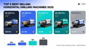 Top 5 best selling horizontal drilling machines 2025 market data buying guide.jpg