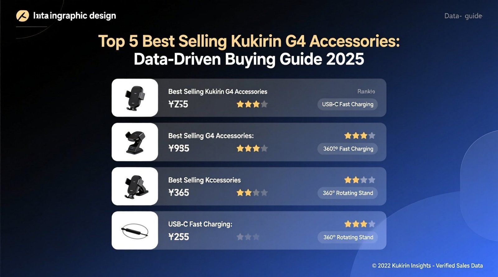 Top 5 best selling kukirin g4 accessories data driven buying guide 2025.jpg