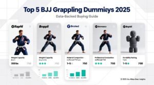 Top 5 bjj grappling dummies 2025 data backed buying guide.jpg