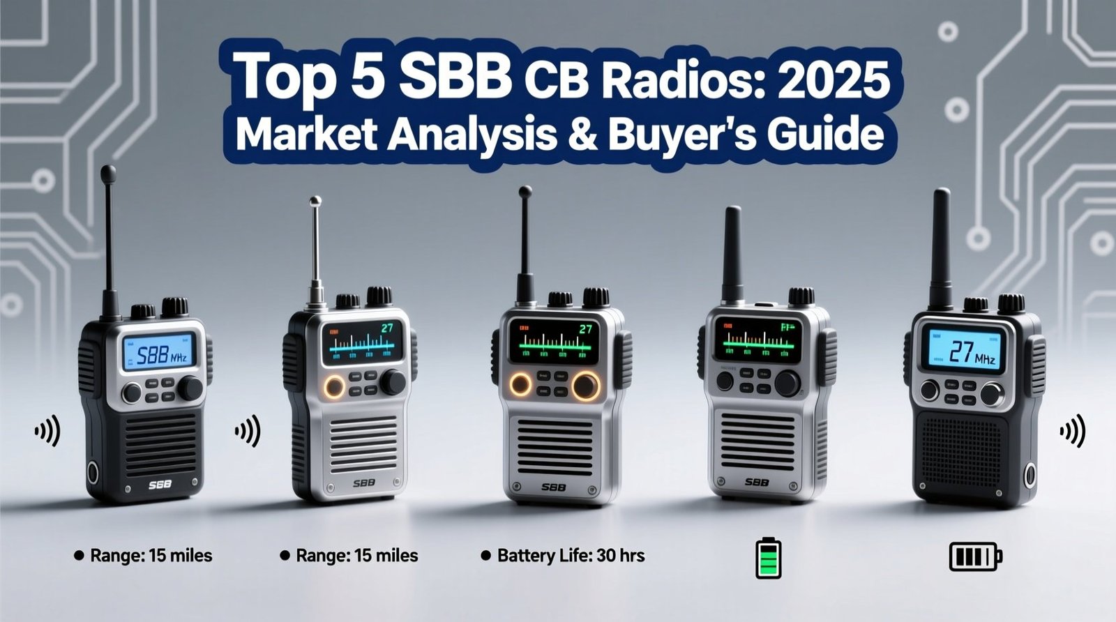 Top 5 ssb cb radios 2025 market analysis buyers guide.jpg