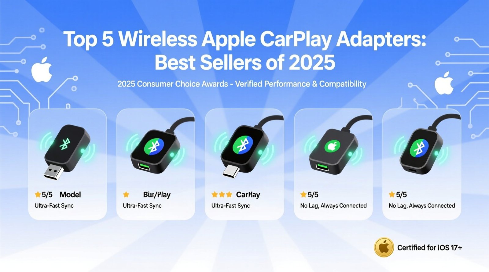 Top 5 wireless apple carplay adapters best sellers of 2025.jpg