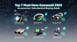 Top 7 must have kawasaki z900 accessories data backed buying guide.jpg
