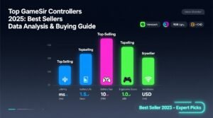 Top gamesir controllers 2025 best sellers data analysis buying guide.jpg