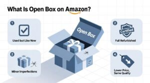What is open box on amazon.jpg